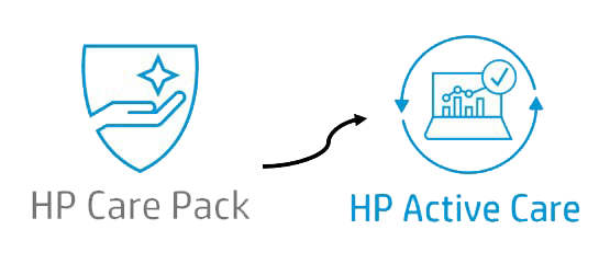 HP CarePack